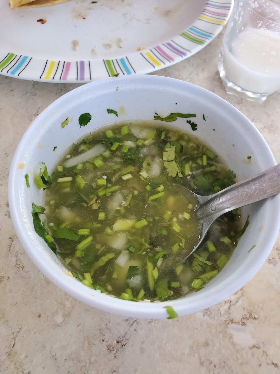 Slide Background Image