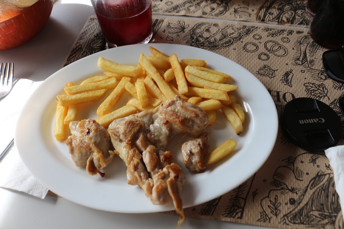 Slide Background Image