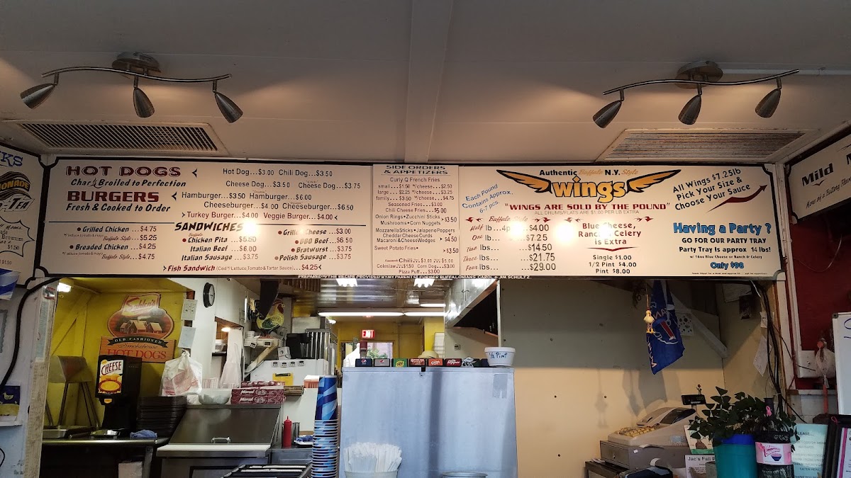 Slide Background Image