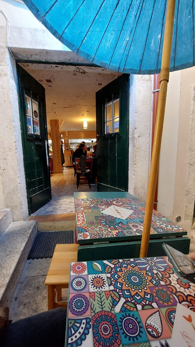 Slide Background Image