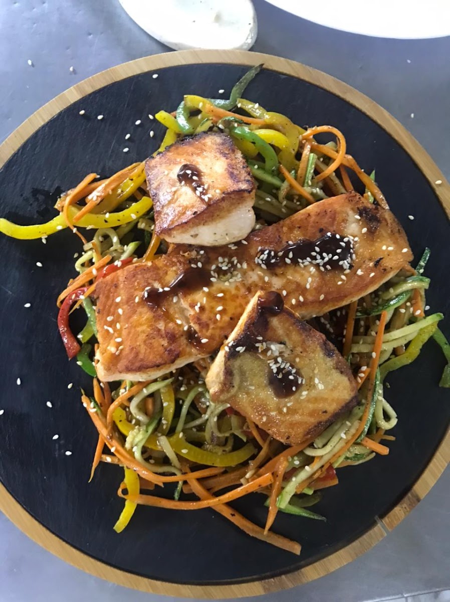 Slide Background Image