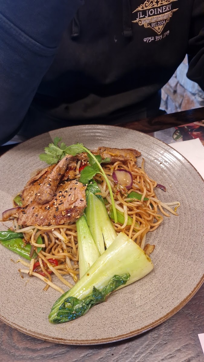 Slide Background Image